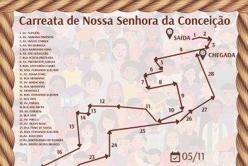 Carreata marca início das festividades de N. Sra. da Conceição, em Santarém